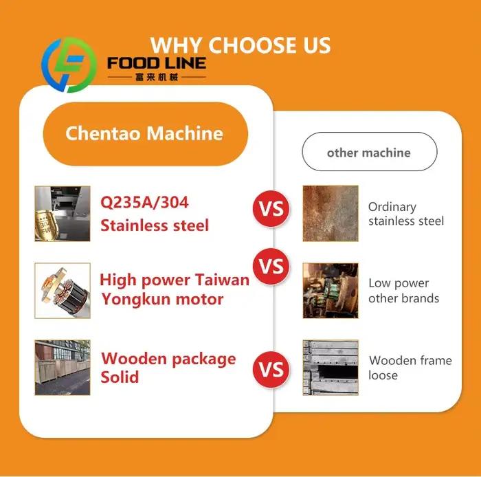 Ligne de production de sushis entièrement automatique avec machine de formage de rouleaux de sushis indépendante pour cuisine